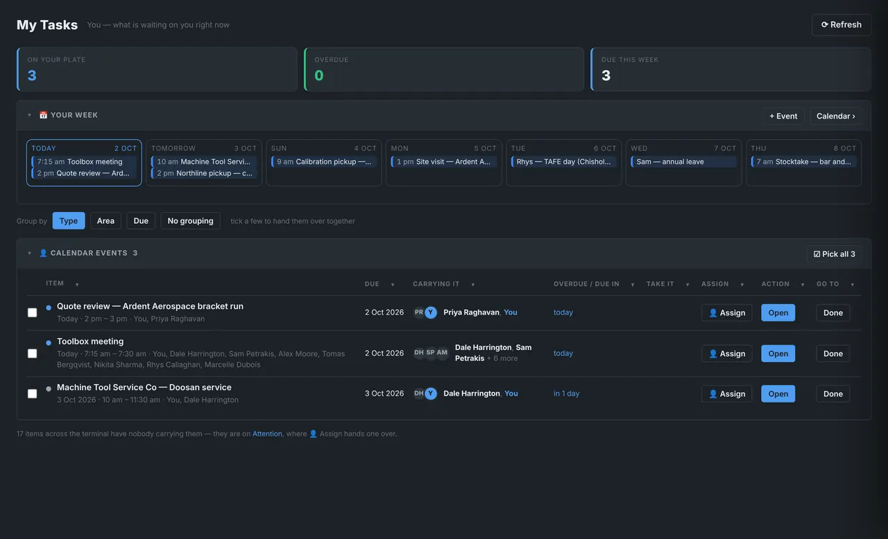 Keoterm: My Tasks