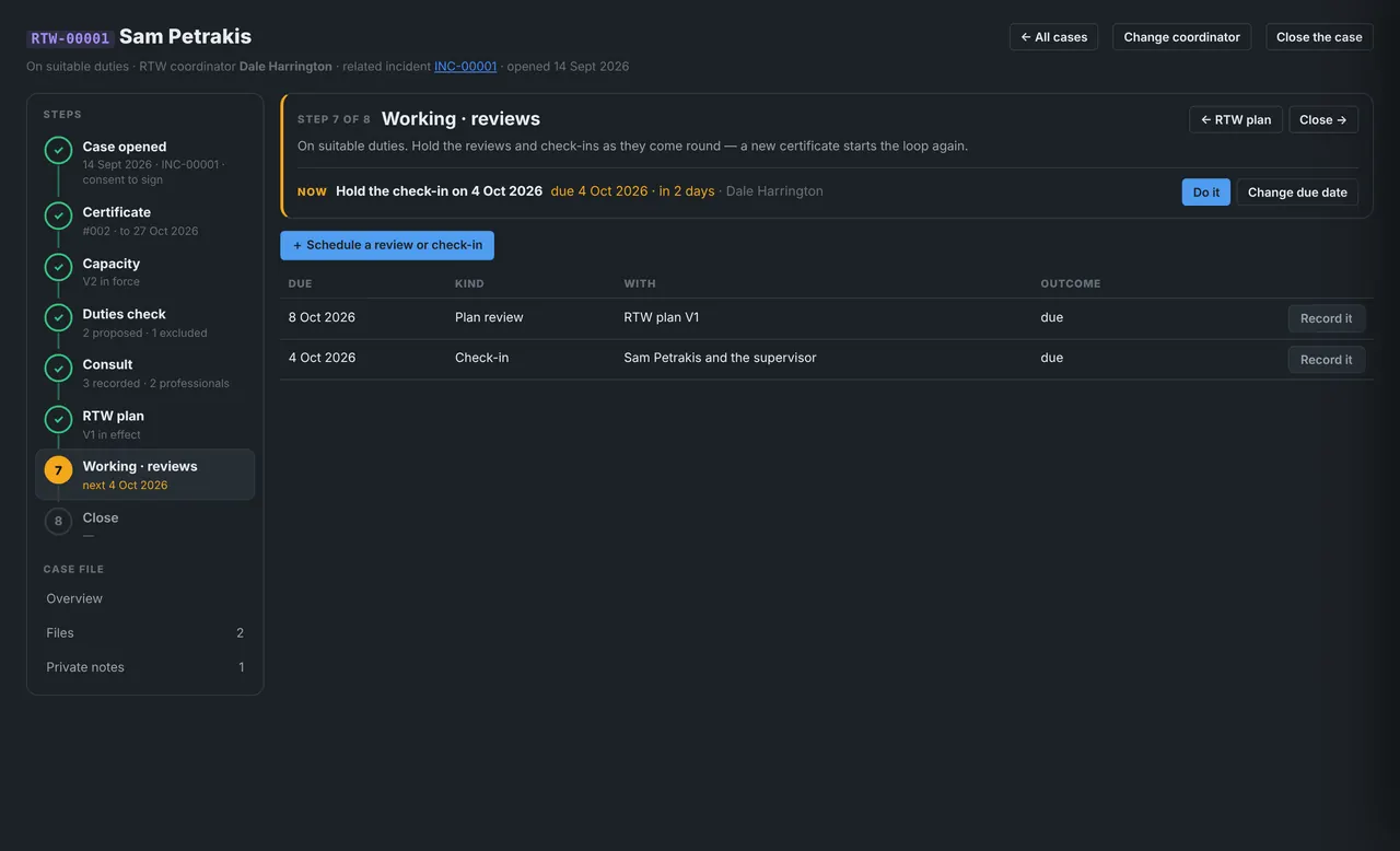 Keoterm: Return to work — Working and reviews