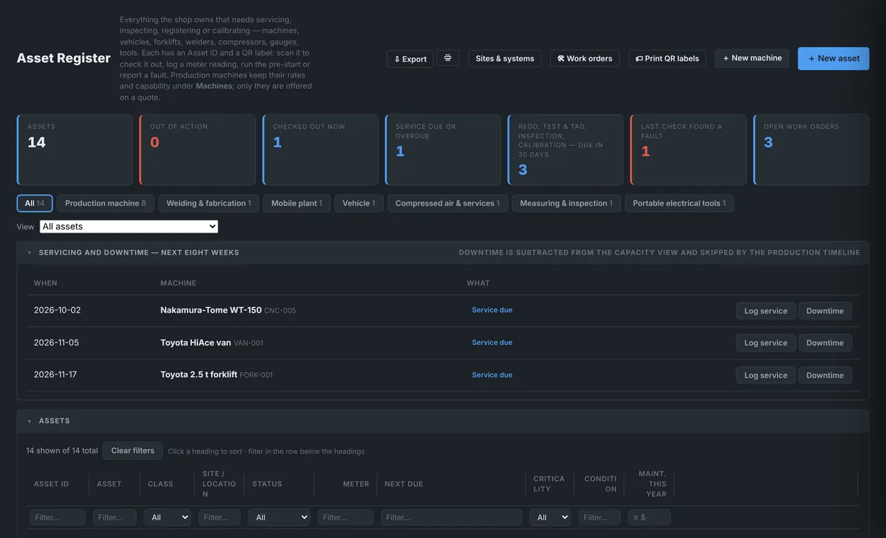 Keoterm: Asset Register