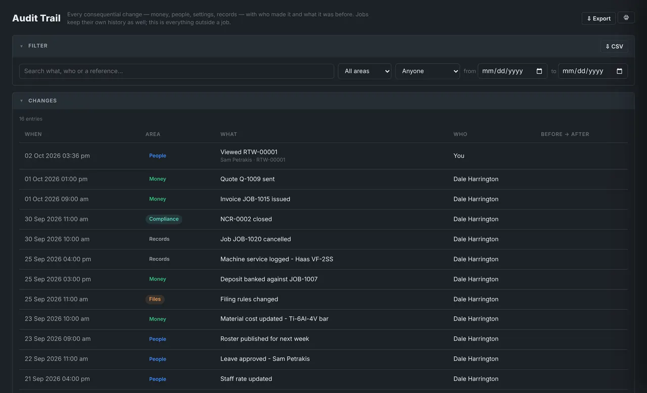 Keoterm: Audit Trail