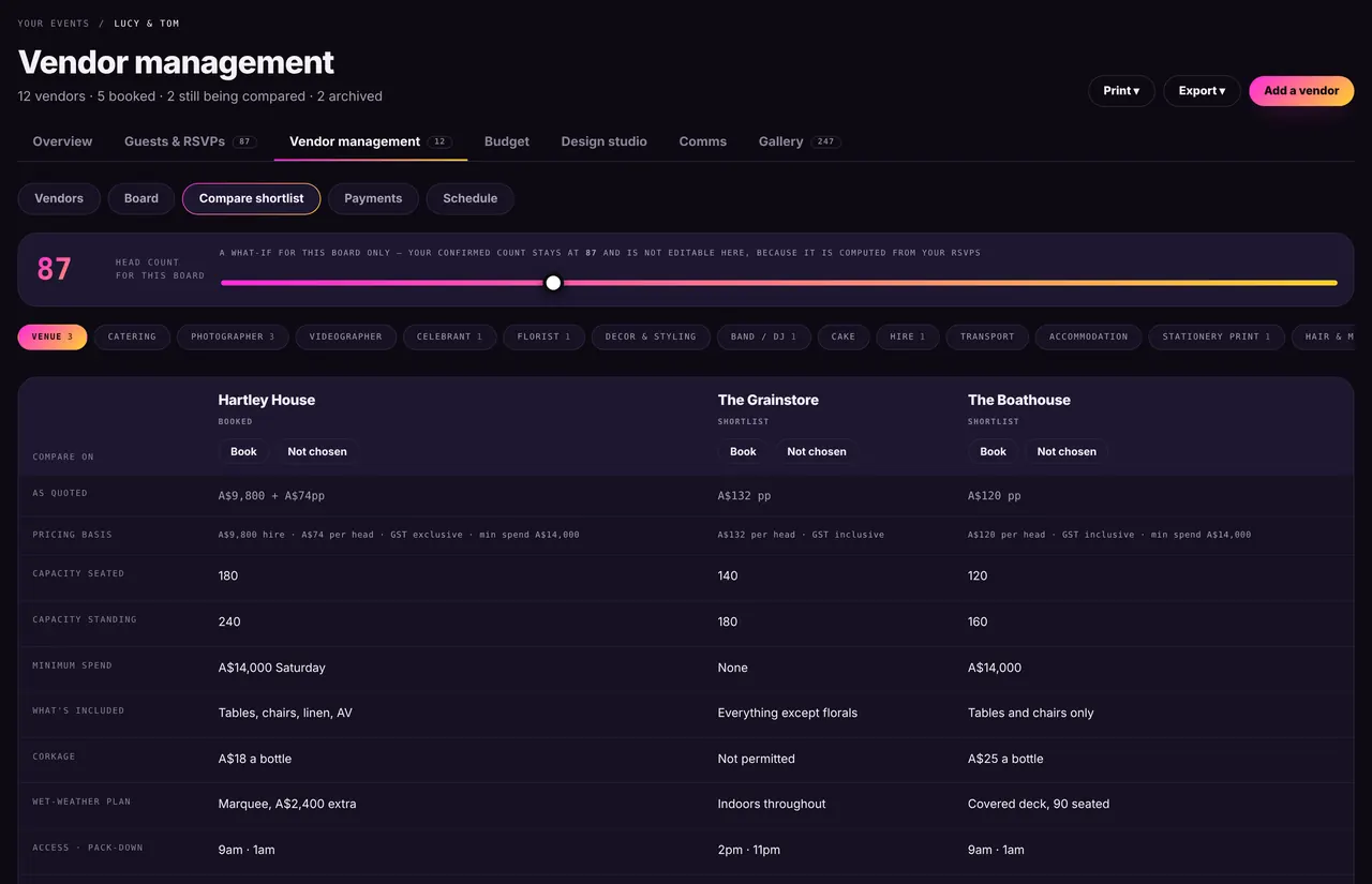 Keovent: Vendors — Compare Shortlist