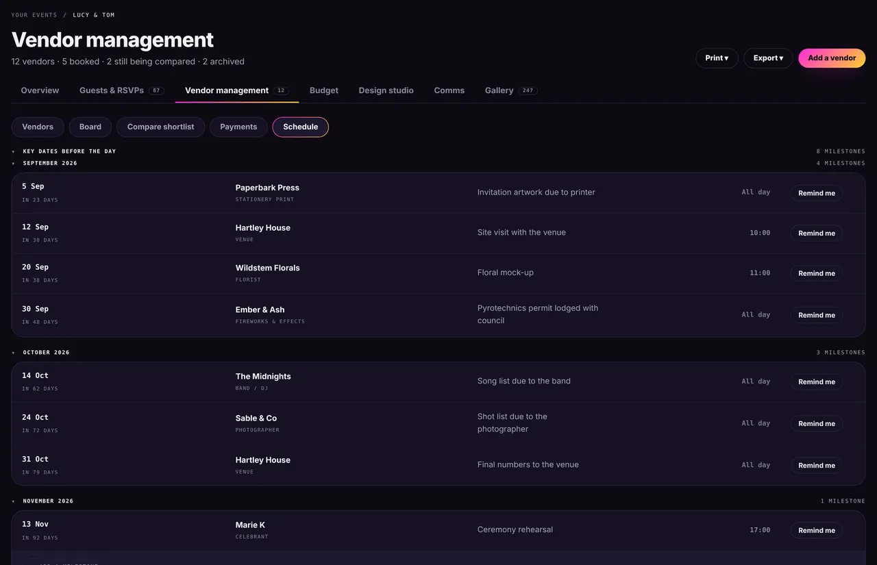 Keovent: Vendors — Schedule