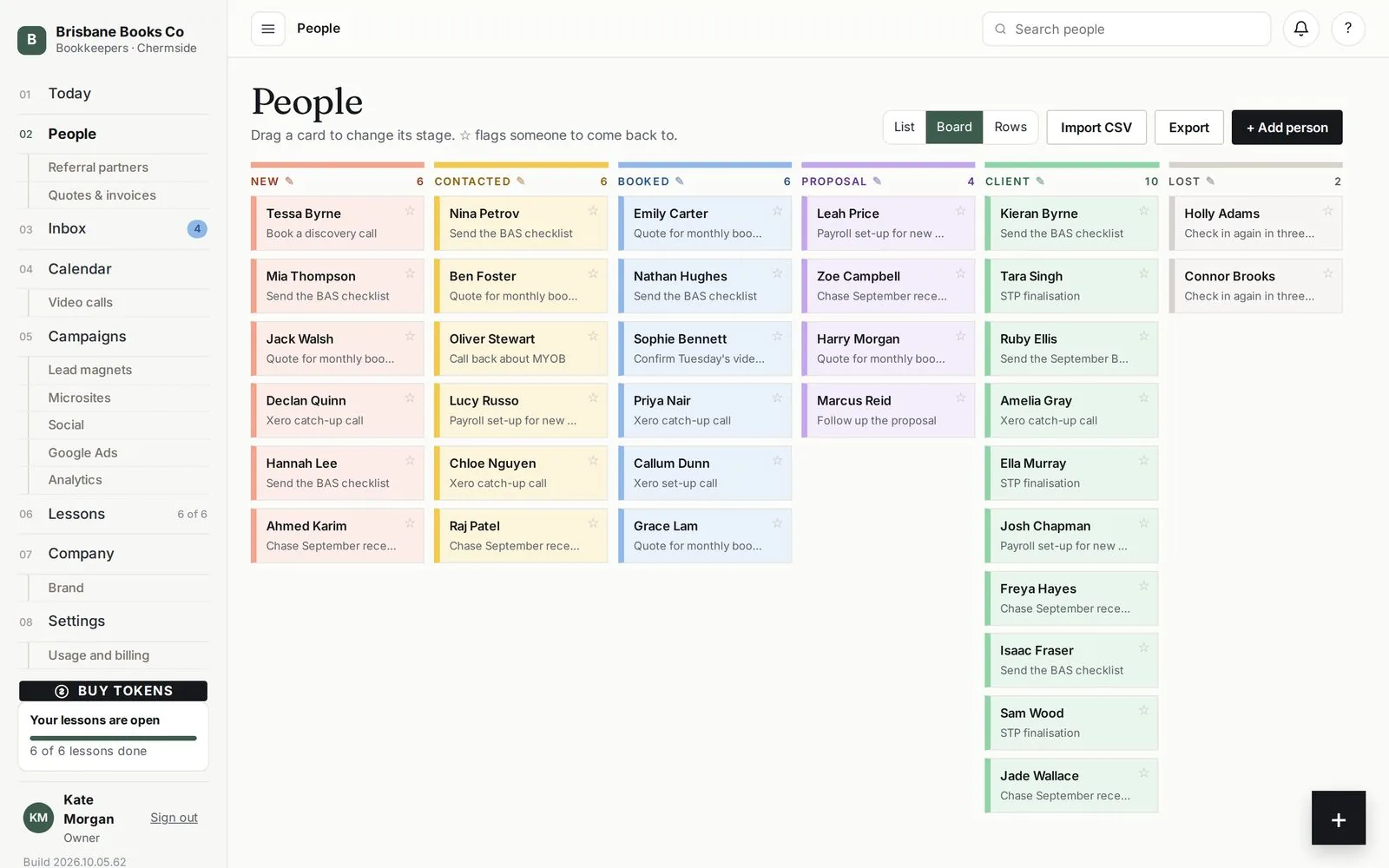 The Lead Engine: People