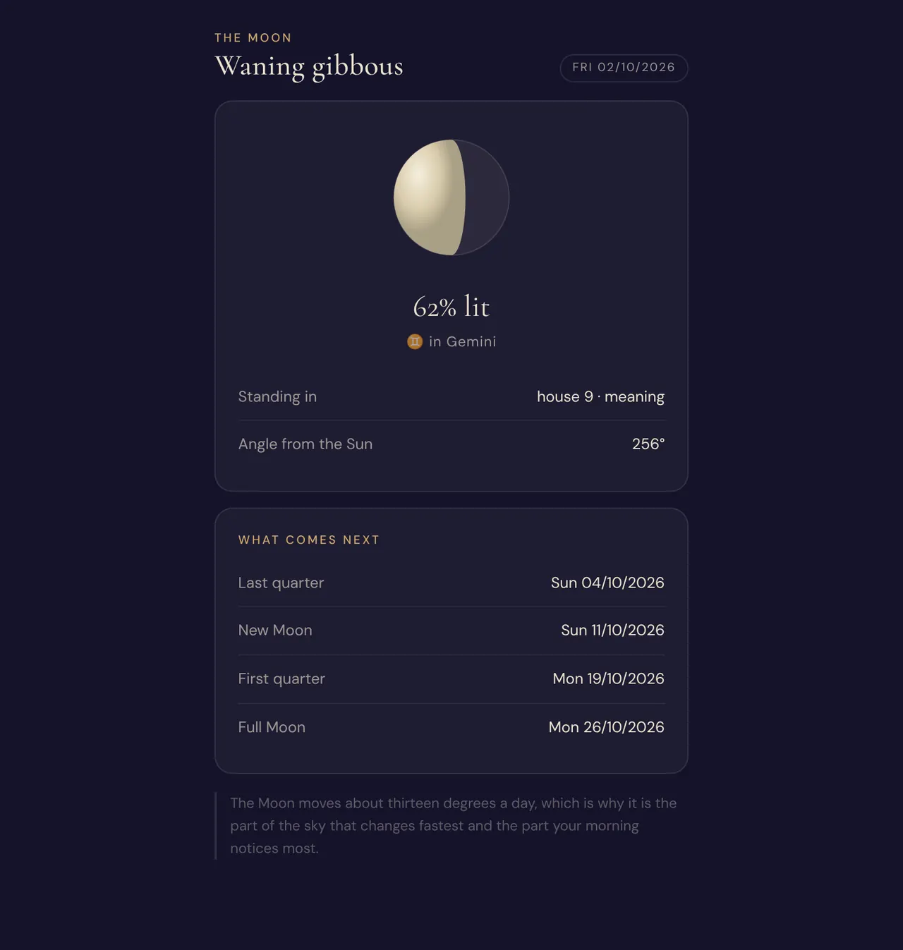 Weralene: Moon