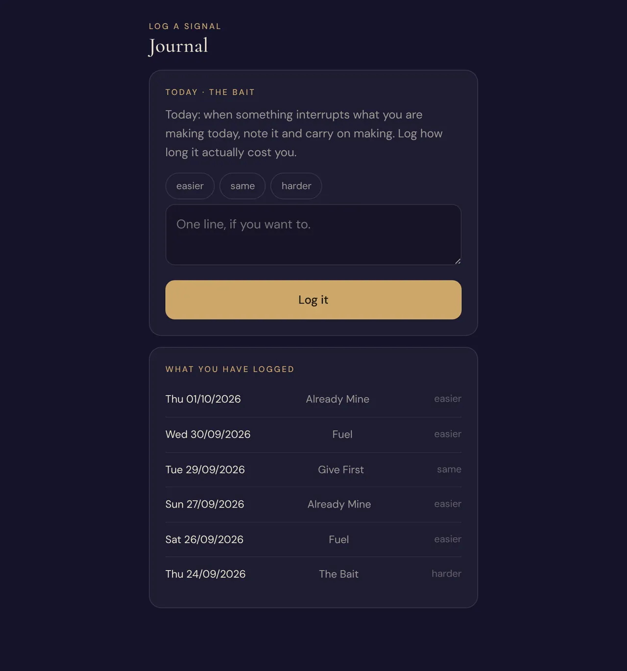Weralene: Journal